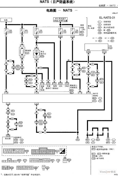 TEANA A33-EL NATS(Nissan Anti-theft System) Circuit