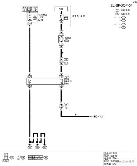 TEANA A33-EL Power Sunroof Circuit One