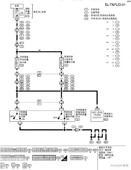 TEANA A33-EL Trunk Lid and Refuel Coupling Door Circuit