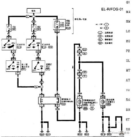 Nissan A32-EL Rear Foglamp Circuit