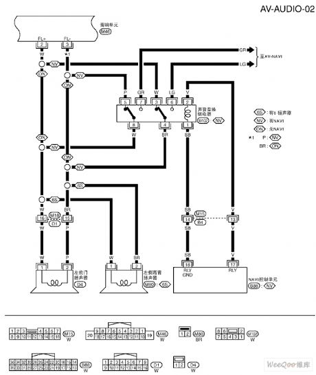 TIIDA-AV Audio Circuit One