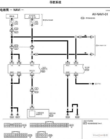 TIIDA-AV  Navigation System Circuit One