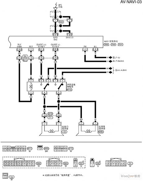 TIIDA-AV  Navigation System Circuit Three
