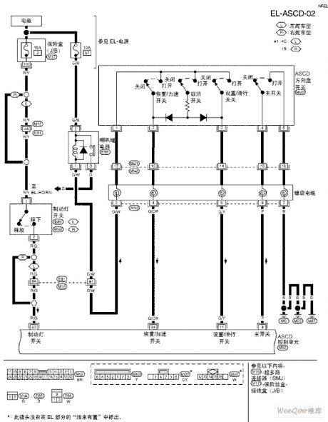 TEANA A33-EL Automatic Speed Control Device Schematic Diagram and Circuit Three