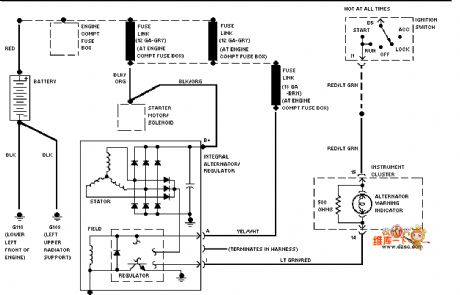 Mazda 94TAURUS(3.2L, SHO)charging system circuit diagram