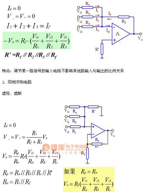Addition And Subtraction Operation Circuit