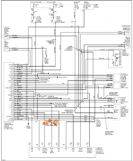 Mazda 95TAURUS(3.8L)gearbox circuit diagram