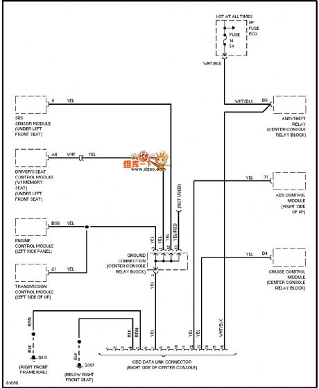 96 VOLVO 960 computer data line diagram