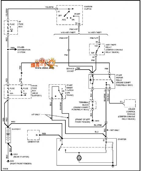96 VOLVO starting circuit diagram
