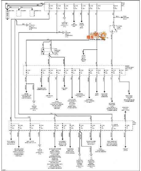 96 VOLVO 960 power supply circuit diagram