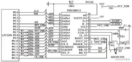 Interface circuit of LPC2200 and PDIUSBD12