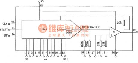 ADC1210/1211 12 bit A/D converter