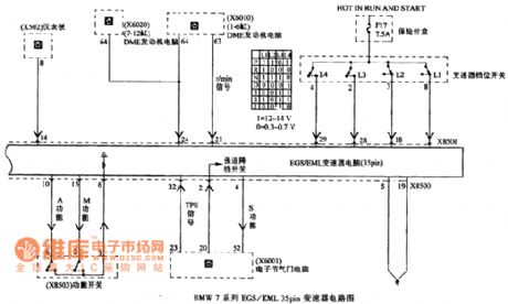 BMW7 Series EGS / EML 35pin Transmission Circuit (the 2nd)
