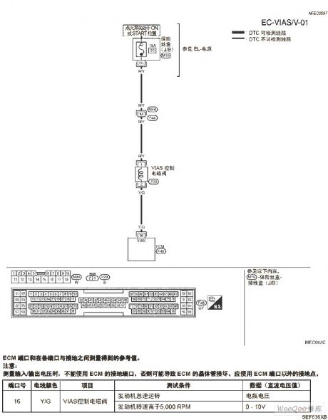 Altima A33-EC VIAS circuit