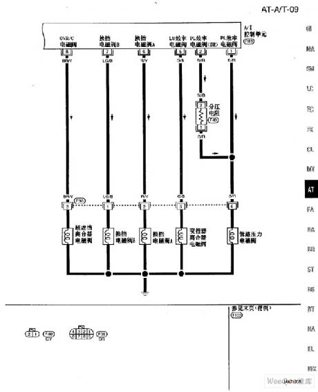 Nissan A32-AT circuit