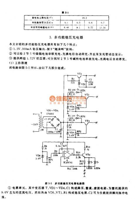 Multi-functional charger circuit (2)