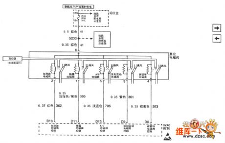 The air-conditioning system air flow of Buick-Regal
