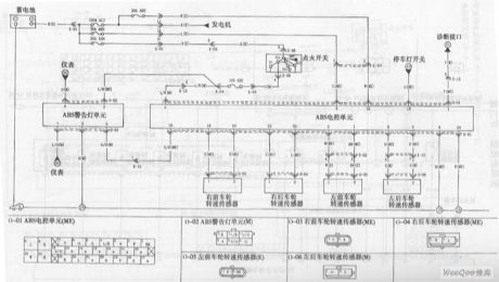 KIA Maxima Sedan ABS Circuit