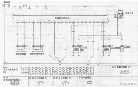 KIA Maxima Car Engine Circuit (the 1st)