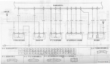KIA Maxima Car Engine Circuit (the 2nd)