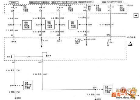 The dashboard circuit of Buick-Regal (1)