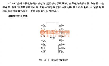 MC9482 (electronic toy) remote control receiving decoder circuit