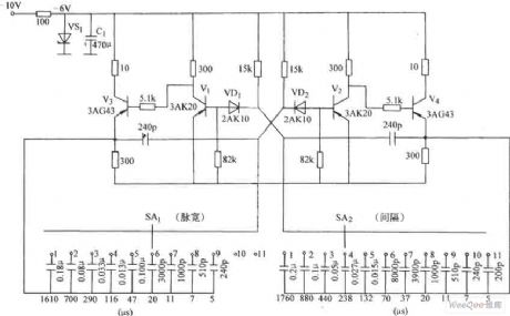 Astable circuit about pulse width adjustment fund