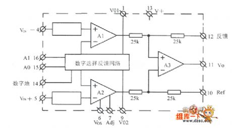 Digital Type PGA204 Internal Part Equivalent Circuit
