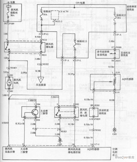 Hyundai Sonata Blower and Air Conditioning Control System(automatic) Circuit (1)