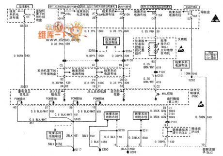 The engine power supply, ground, MIL, POM and DLC circuit of Shanghai GM Buick-Century (1)