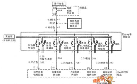 The HVAC control assembly,electromagnet valve and temperature executor (CJ4) circuit of Shanghai GM Buick-MPV(GL8)