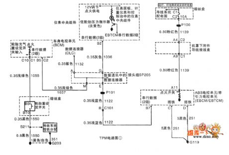 The ABS TPM circuit of Shanghai GM Buick-MPV (GL8) (1)