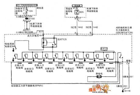 The ABS GND and ABS/traction control unit circuit of Shanghai GM Buick-MPV (GL8)