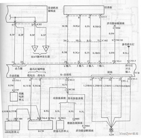 Automatic Transmission Circuit of Hyundai Sonata with V6 Cylinder Engine (2)