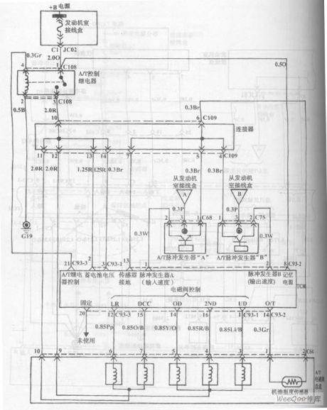 Automatic Transmission Circuit of Hyundai Sonata with V6 Cylinder Engine (3)