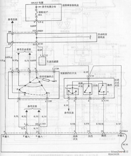 Automatic Transmission Circuit of Hyundai Sonata with V4 Cylinder Engine (1)