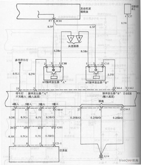 Automatic Transmission Circuit of Hyundai Sonata with V4 Cylinder Engine (2)