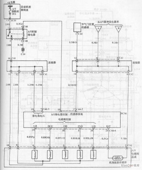 Automatic Transmission Circuit of Hyundai Sonata with V4 Cylinder Engine (3)