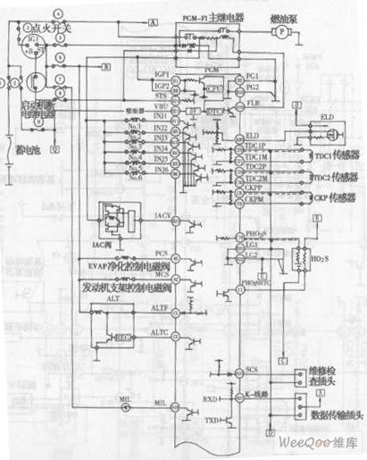Yage Sedan V6 Engine Electronic Control System Circuit (the 1st)