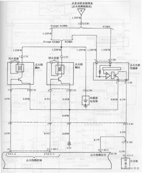 Fuel Injection System Circuit of Hyundai Sonata with 4-Cylinder Engine (7)