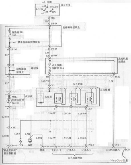 Fuel Injection System Circuit of Hyundai Sonata with V4 Cylinder Engine (9)