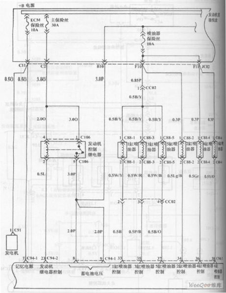 Fuel Injection System Circuit of Hyundai Sonata with V4 Cylinder Engine (10)