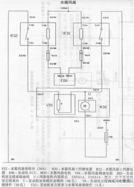 Zhonghua Car Air Conditioning System Circuit (the 4th)