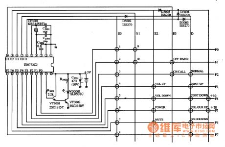 IX0773CE IC Typical Application Circuit