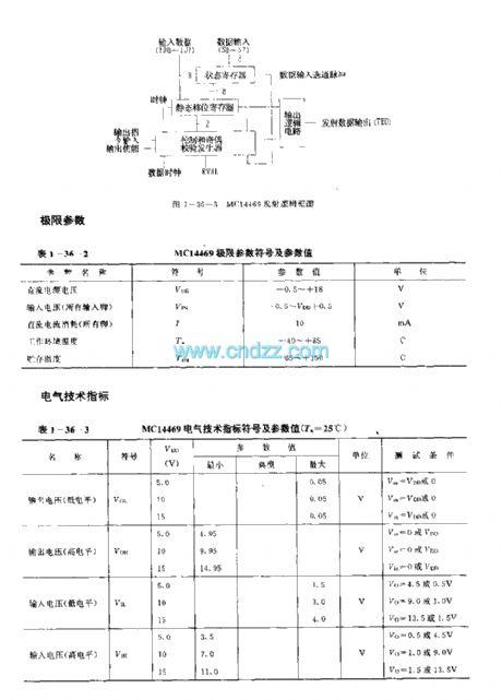 MC14469 general addressable asynchronous launch or receiving circuit