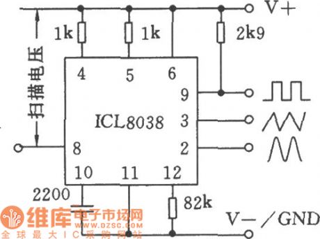 Single precision function generator ICL8038 application circuit (b)