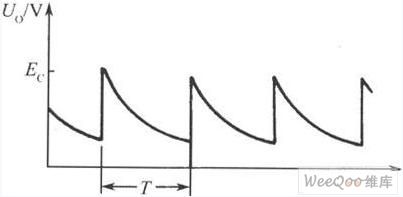 Multivibrator Circuit Composed of Photocoupler