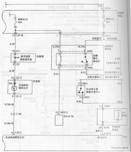 Fuel Injection System(DOHC,M/T) Circuit of Hyundai Sonata 4 Cylinder Engine (2)
