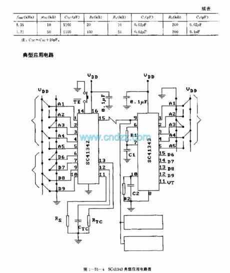 SC41343 general infrared, ultrasonic or RF remote control launch coding circuit