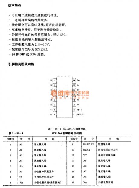 SC41344 general infrared, ultrasonic or RF remote control launch coding circuit